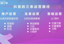 热门直播玩法技巧,热门直播玩法技巧大全