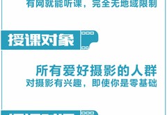 拍照技巧教学直播,直播拍照软件