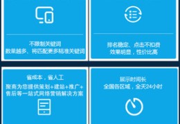 洛阳百度关键词优化技术,洛阳网站关键词优化