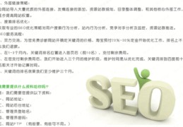 淄博百度关键词优化推广方法,百度推广怎么优化关键词的质量
