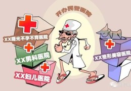 莆田百度关键词排名优化,莆田百度关键字排名
