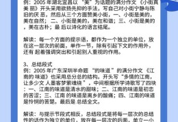 中学作文技巧直播与视频，提升写作能力的秘诀