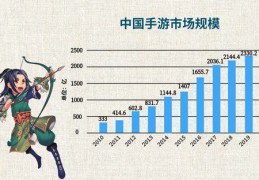 手帐赚钱秘籍，如何让你的手帐走红并盈利