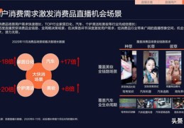 销售直播暂停技巧详解，如何撰写暂停直播通知？