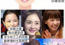 直播瘦脸技巧揭秘，瘦脸功能在哪里？