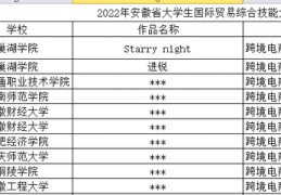 外语直播技巧,英语直播怎么说话