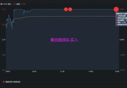 直播操盘手技巧,直播操盘手是什么职业