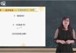 小学阅读技巧直播讲座，掌握口诀，轻松提升阅读理解能力