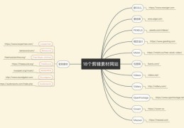 直播与广告媒介面试技巧解析，执行与面试策略分享