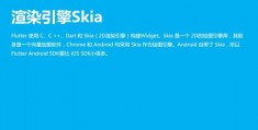 技巧画画直播软件,技巧画画直播软件下载