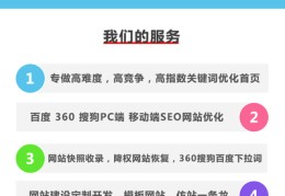 南京百度关键词优化厂商,南京百度关键词优化厂商有哪些