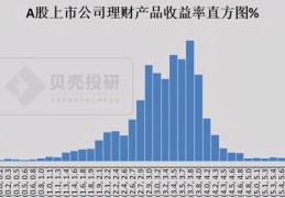 上热门如何选商品类别图片,什么是热门商品