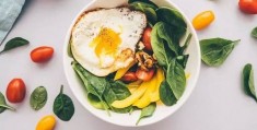 美食教程是怎么拍摄的呢