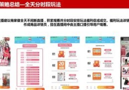 直播设置内容与环节规划技巧全解析