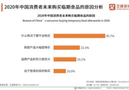 如何成功上热门，实用方法与技巧
