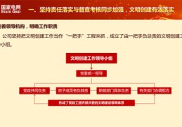 湖北网站建设制作,武汉网站制作方案