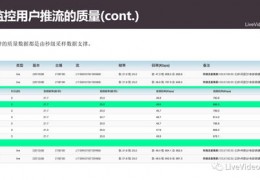 直播技巧语言互动,直播技巧语言互动教案