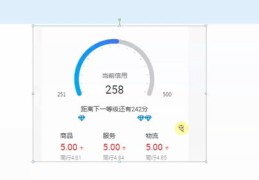 淘宝新手如何快速上热门,淘宝新手如何快速上热门卖货
