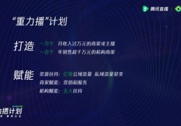 立丰文化直播技巧与方法全解析