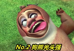 光头强如何走红，揭秘他的热门之路与最新动态