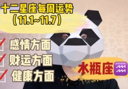 揭秘，如何提升内容点赞率至百分之十二，轻松登上热门榜单！