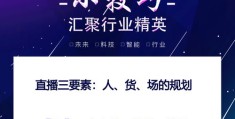 直播作品文案话术技巧，打造吸引人的直播话术文案！
