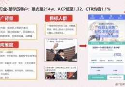 海口放心的百度优化关键词,海口百度推广电话地址