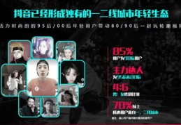 抖音短视频如何打造热门爆款内容？