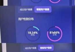 酒的直播技巧,酒水直播间怎么吸引人