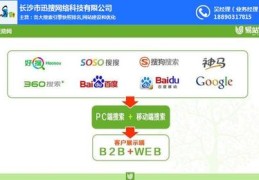 安徽搜索引擎优化,搜索引擎优化培训中心