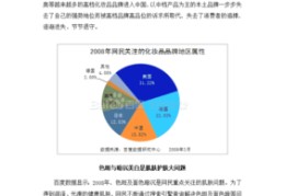品牌推广方案,党建品牌推广方案
