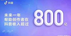 算法赚钱秘籍，如何学习算法上热门赚钱？
