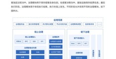 律师作品如何获得热门网站推广？