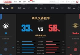 直播互动技巧游戏,直播互动玩法