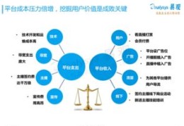 直播定位技巧图解，主播如何精准定位自己？