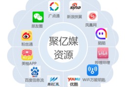 个人可以做推广的平台有哪些,个人推广app 有哪些方法