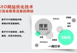 临江百度关键词优化,百度app关键词优化