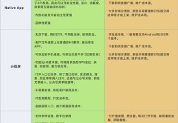 抖音上热门技巧，如何消除歌词显示的方法