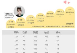 童装帽子直播技巧,童装帽子图片
