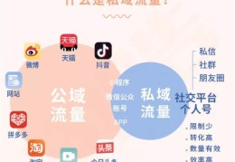 参与直播的技巧,参与直播的技巧和方法