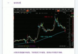 近期股票技巧视频直播,股票视频直播网站