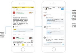 如何更有效地上热门，热门上法指南
