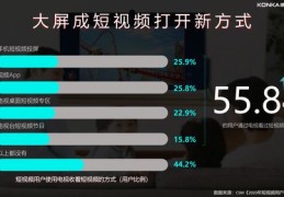 直播间找流量九大技巧视频,直播间找流量的6个方法