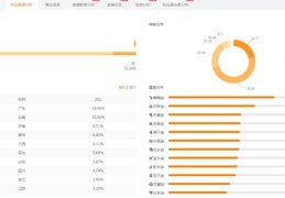 快手更易上热门策略指南