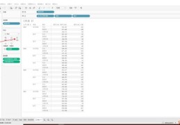 表格制作技巧直播,表格制作过程视频教程