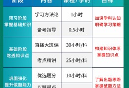 录播视频直播技巧,如何录播直播视频