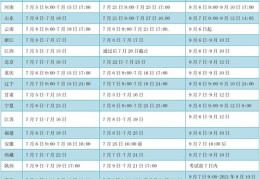 医学直播答疑技巧,医学直播课堂