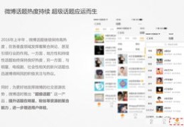 微博话题热门秘诀，如何让你的帖子登上热搜话题榜？