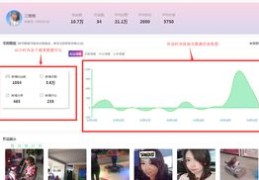 抖音增加粉丝量的秘诀，上热门策略与实操技巧