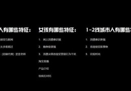 如何随时掌握热门趋势的秘诀
